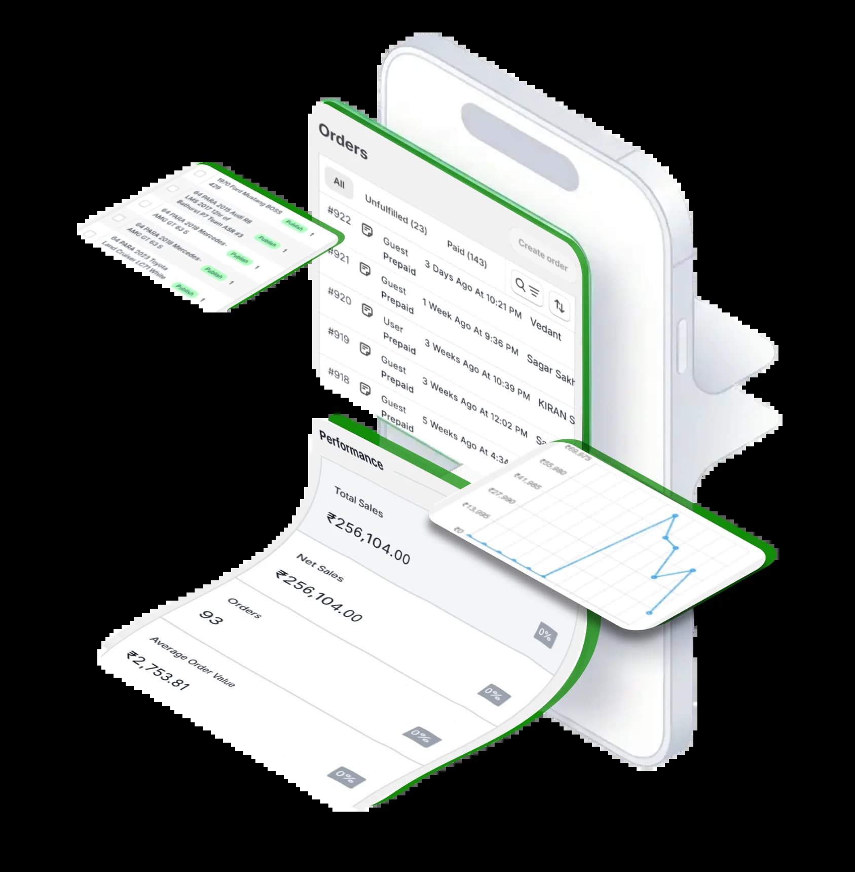 Siyahfy ecommerce dashboard preview